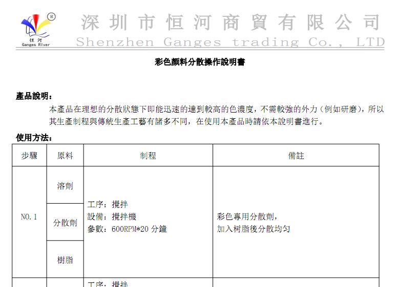 彩色顏料操作說明書